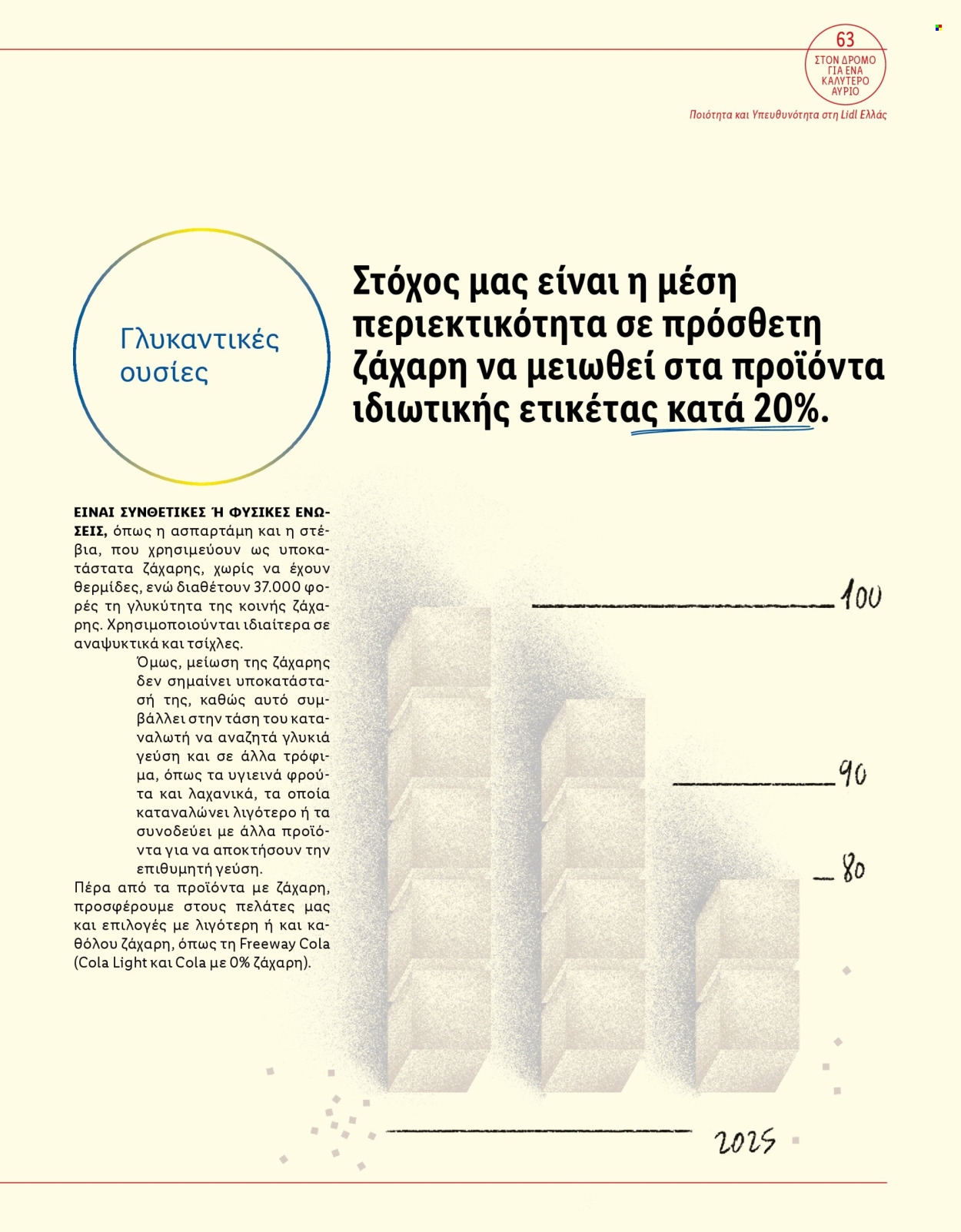 Φυλλάδιο Lidl. Σελίδα 65.