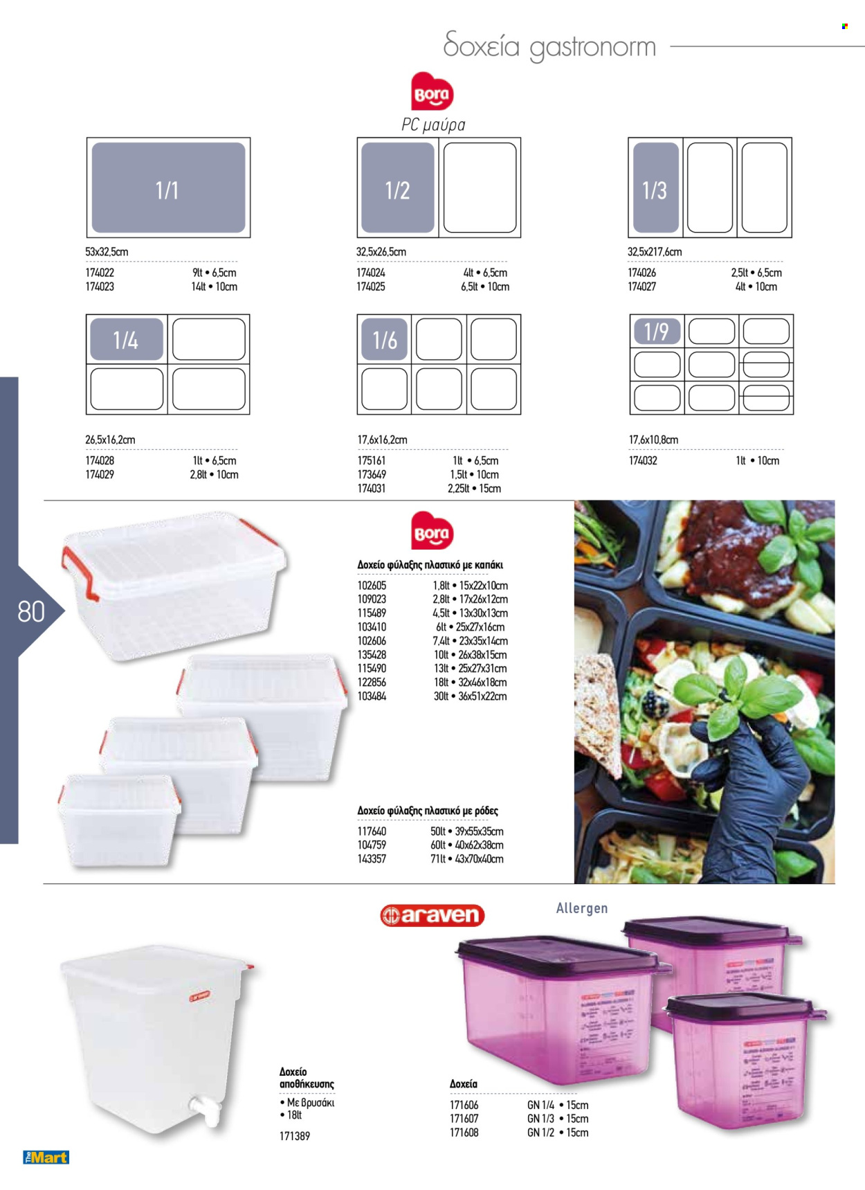 Φυλλάδιο The Mart. Σελίδα 80.