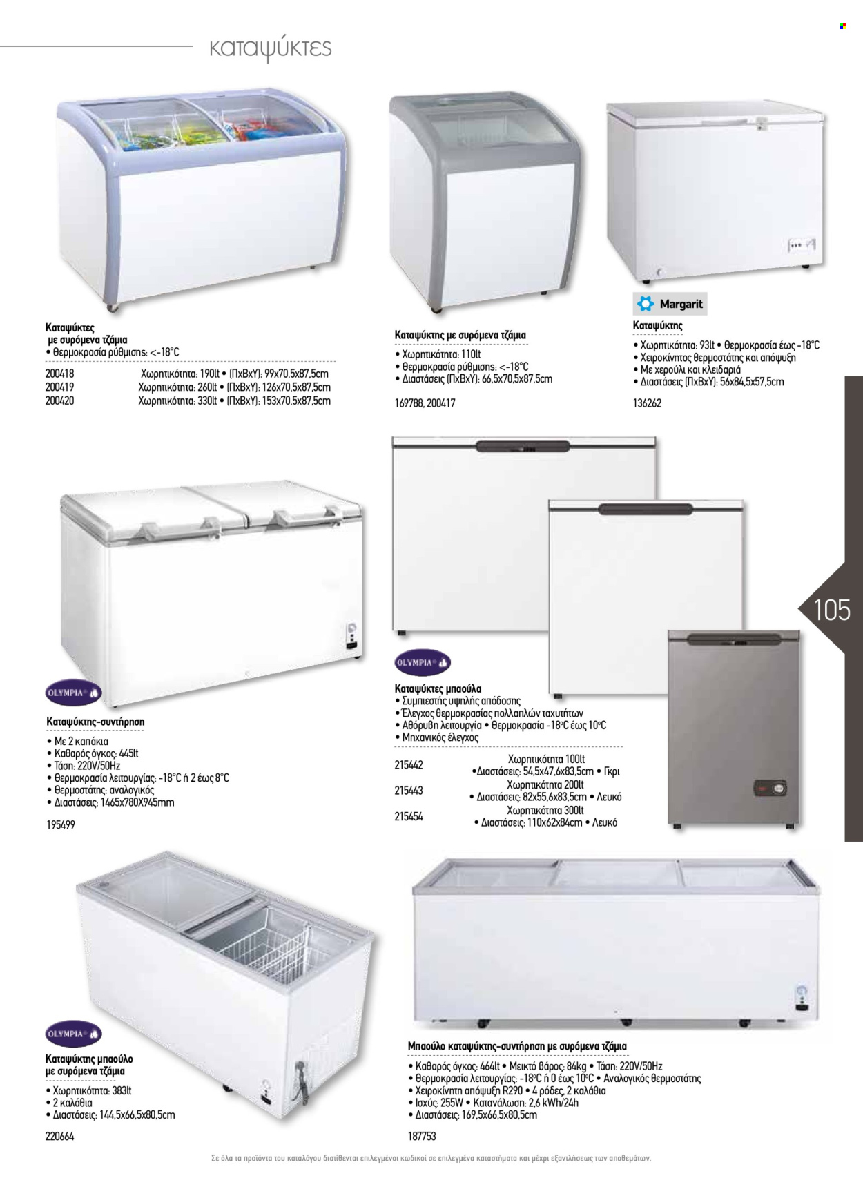 Φυλλάδιο The Mart. Σελίδα 105.