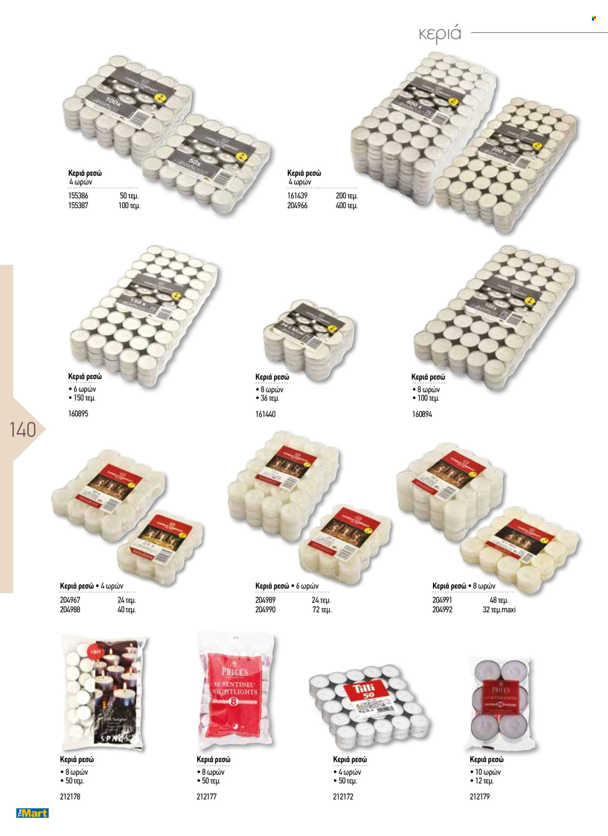 Φυλλάδιο The Mart. Σελίδα 140.