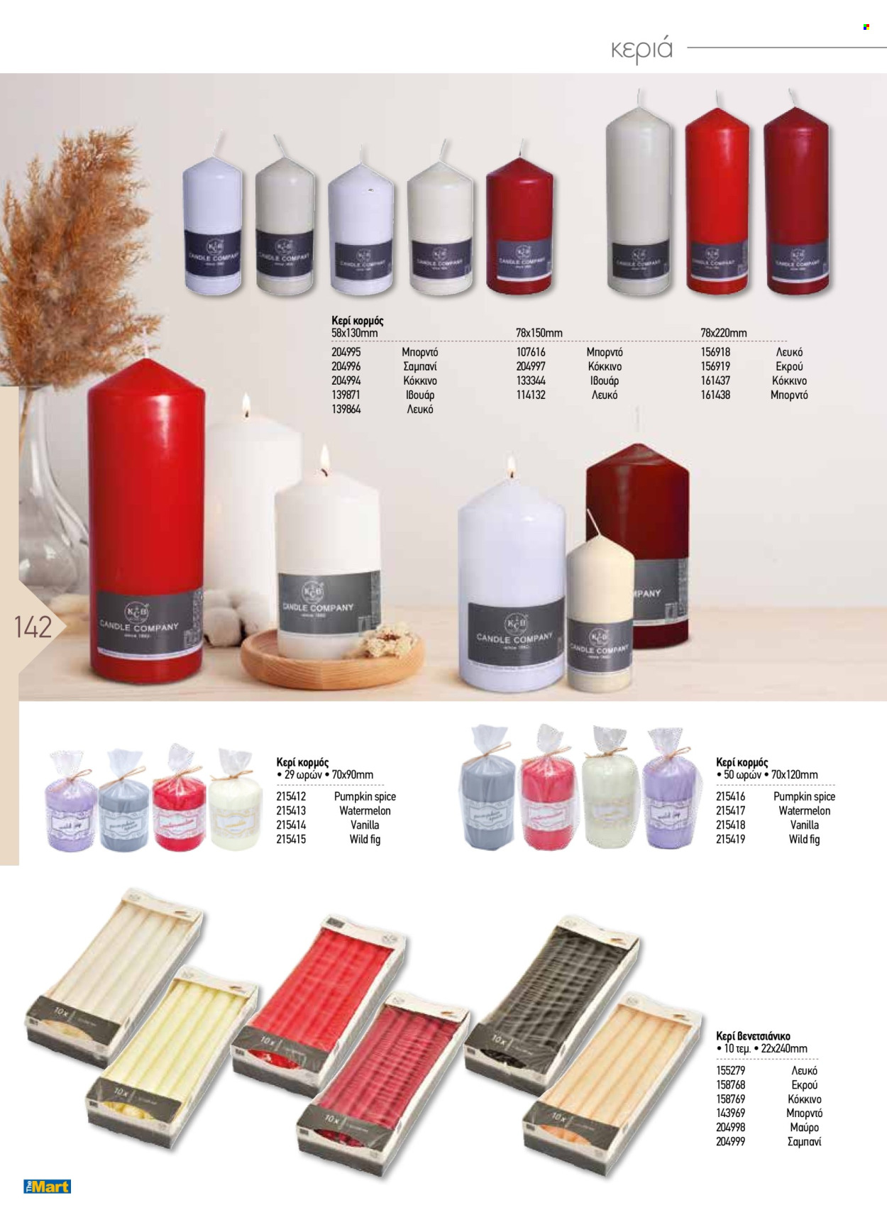 Φυλλάδιο The Mart. Σελίδα 142.