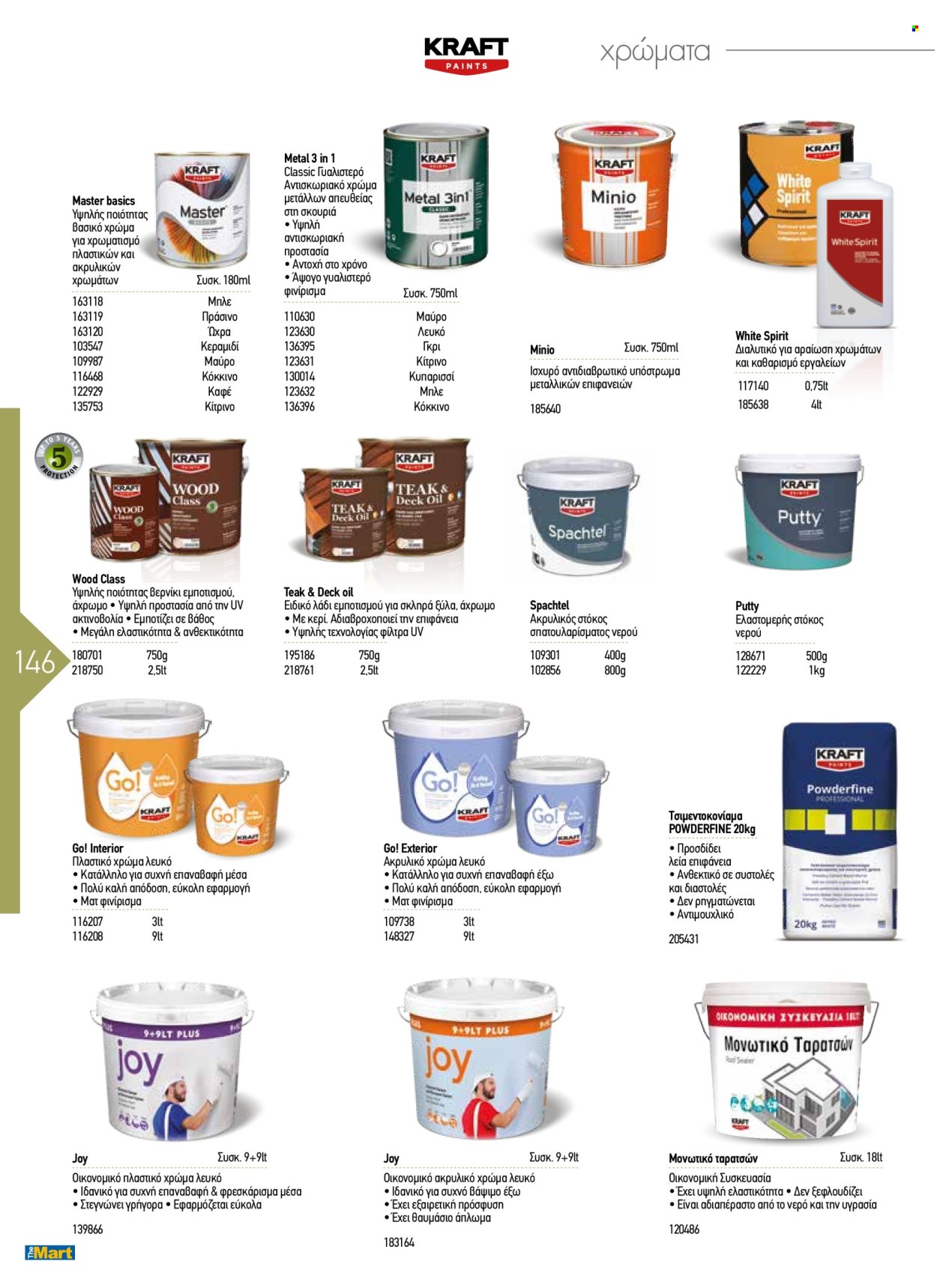 Φυλλάδιο The Mart. Σελίδα 146.
