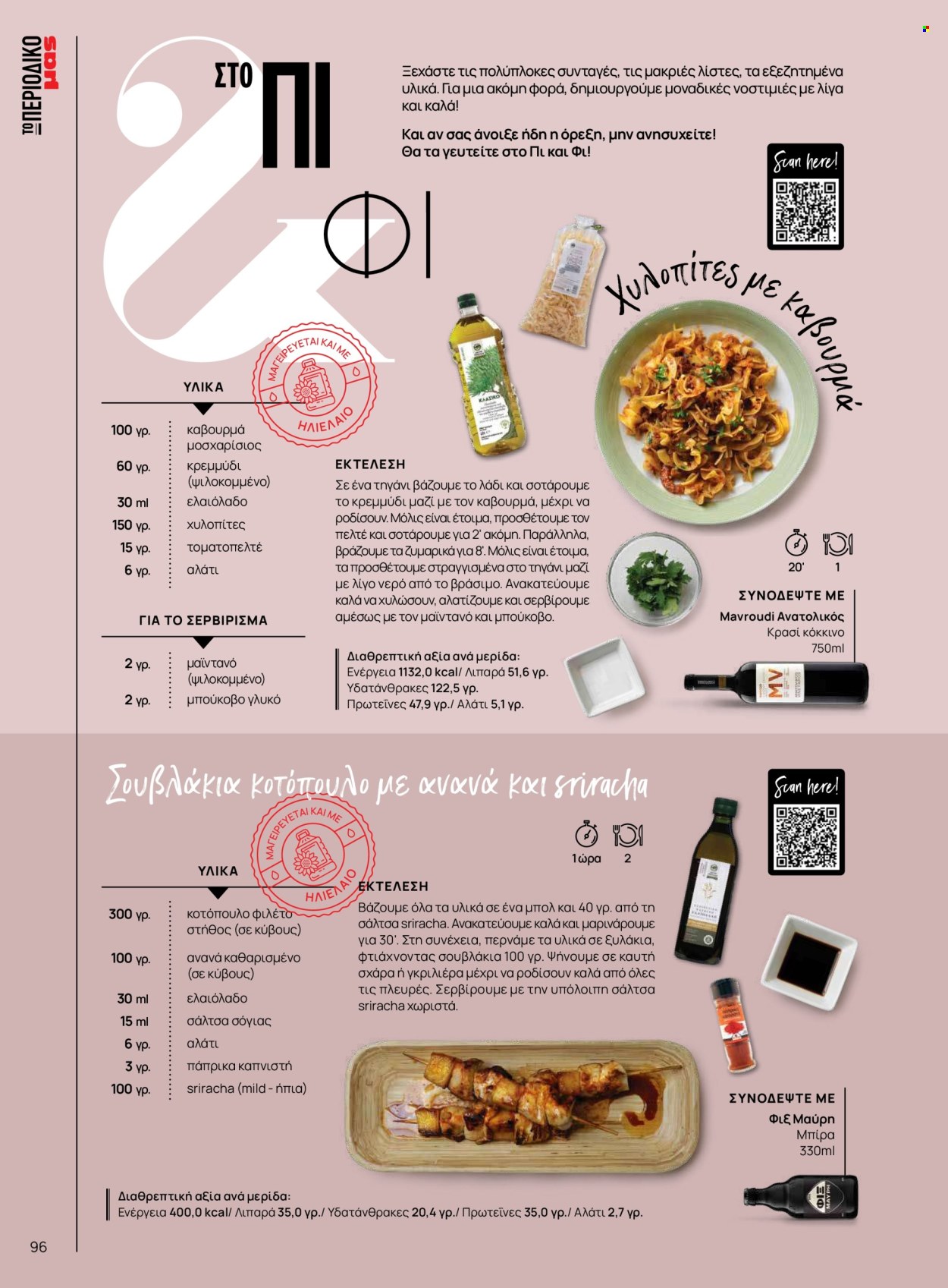 Φυλλάδιο Masoutis. Σελίδα 96.