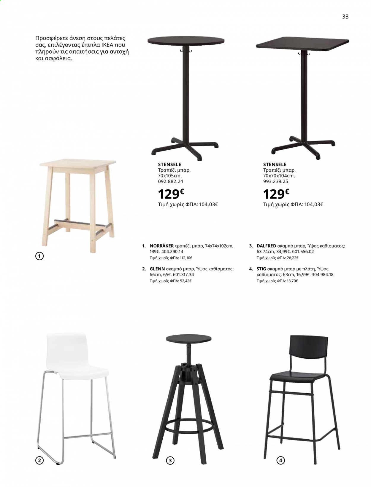 Φυλλάδιο IKEA - 01.06.2021 - 15.08.2021. Σελίδα 33.